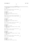 MICRO-RNAS AND COMPOSITIONS COMPRISING SAME FOR THE TREATMENT AND     DIAGNOSIS OF SEROTONIN-, ADRENALIN-, NORADRENALIN-, GLUTAMATE-, AND     CORTICOTROPIN-RELEASING HORMONE- ASSOCIATED MEDICAL CONDITIONS diagram and image