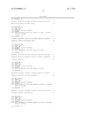 MICRO-RNAS AND COMPOSITIONS COMPRISING SAME FOR THE TREATMENT AND     DIAGNOSIS OF SEROTONIN-, ADRENALIN-, NORADRENALIN-, GLUTAMATE-, AND     CORTICOTROPIN-RELEASING HORMONE- ASSOCIATED MEDICAL CONDITIONS diagram and image