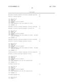 MICRO-RNAS AND COMPOSITIONS COMPRISING SAME FOR THE TREATMENT AND     DIAGNOSIS OF SEROTONIN-, ADRENALIN-, NORADRENALIN-, GLUTAMATE-, AND     CORTICOTROPIN-RELEASING HORMONE- ASSOCIATED MEDICAL CONDITIONS diagram and image