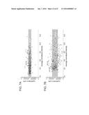 MICRO-RNAS AND COMPOSITIONS COMPRISING SAME FOR THE TREATMENT AND     DIAGNOSIS OF SEROTONIN-, ADRENALIN-, NORADRENALIN-, GLUTAMATE-, AND     CORTICOTROPIN-RELEASING HORMONE- ASSOCIATED MEDICAL CONDITIONS diagram and image