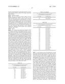 MICRO-RNAS AND COMPOSITIONS COMPRISING SAME FOR THE TREATMENT AND     DIAGNOSIS OF SEROTONIN-, ADRENALIN-, NORADRENALIN-, GLUTAMATE-, AND     CORTICOTROPIN-RELEASING HORMONE- ASSOCIATED MEDICAL CONDITIONS diagram and image