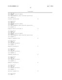 MICRO-RNAS AND COMPOSITIONS COMPRISING SAME FOR THE TREATMENT AND     DIAGNOSIS OF SEROTONIN-, ADRENALIN-, NORADRENALIN-, GLUTAMATE-, AND     CORTICOTROPIN-RELEASING HORMONE- ASSOCIATED MEDICAL CONDITIONS diagram and image