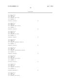 MICRO-RNAS AND COMPOSITIONS COMPRISING SAME FOR THE TREATMENT AND     DIAGNOSIS OF SEROTONIN-, ADRENALIN-, NORADRENALIN-, GLUTAMATE-, AND     CORTICOTROPIN-RELEASING HORMONE- ASSOCIATED MEDICAL CONDITIONS diagram and image