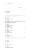 MICRO-RNAS AND COMPOSITIONS COMPRISING SAME FOR THE TREATMENT AND     DIAGNOSIS OF SEROTONIN-, ADRENALIN-, NORADRENALIN-, GLUTAMATE-, AND     CORTICOTROPIN-RELEASING HORMONE- ASSOCIATED MEDICAL CONDITIONS diagram and image