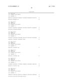 MICRO-RNAS AND COMPOSITIONS COMPRISING SAME FOR THE TREATMENT AND     DIAGNOSIS OF SEROTONIN-, ADRENALIN-, NORADRENALIN-, GLUTAMATE-, AND     CORTICOTROPIN-RELEASING HORMONE- ASSOCIATED MEDICAL CONDITIONS diagram and image