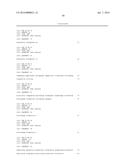 MICRO-RNAS AND COMPOSITIONS COMPRISING SAME FOR THE TREATMENT AND     DIAGNOSIS OF SEROTONIN-, ADRENALIN-, NORADRENALIN-, GLUTAMATE-, AND     CORTICOTROPIN-RELEASING HORMONE- ASSOCIATED MEDICAL CONDITIONS diagram and image