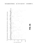 COMPOSITIONS AND METHODS TO ALTER GUT MICROBIAL FERMENTATION USING     SULFATE-REDUCING BACTERIA diagram and image