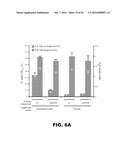 COMPOSITIONS AND METHODS TO ALTER GUT MICROBIAL FERMENTATION USING     SULFATE-REDUCING BACTERIA diagram and image