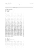 COMPOSITIONS AND METHODS TO ALTER GUT MICROBIAL FERMENTATION USING     SULFATE-REDUCING BACTERIA diagram and image