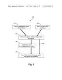 METHODS AND COMPOSITIONS FOR DELIVERING INTERLEUKIN-1 RECEPTOR ANTAGONIST diagram and image