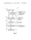 METHODS AND COMPOSITIONS FOR DELIVERING INTERLEUKIN-1 RECEPTOR ANTAGONIST diagram and image