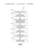 METHODS AND COMPOSITIONS FOR DELIVERING INTERLEUKIN-1 RECEPTOR ANTAGONIST diagram and image