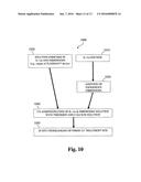 METHODS AND COMPOSITIONS FOR DELIVERING INTERLEUKIN-1 RECEPTOR ANTAGONIST diagram and image