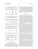 METHODS AND COMPOSITIONS FOR DELIVERING INTERLEUKIN-1 RECEPTOR ANTAGONIST diagram and image