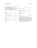 TIE2 RECEPTOR ACTIVATION FOR GLAUCOMA diagram and image