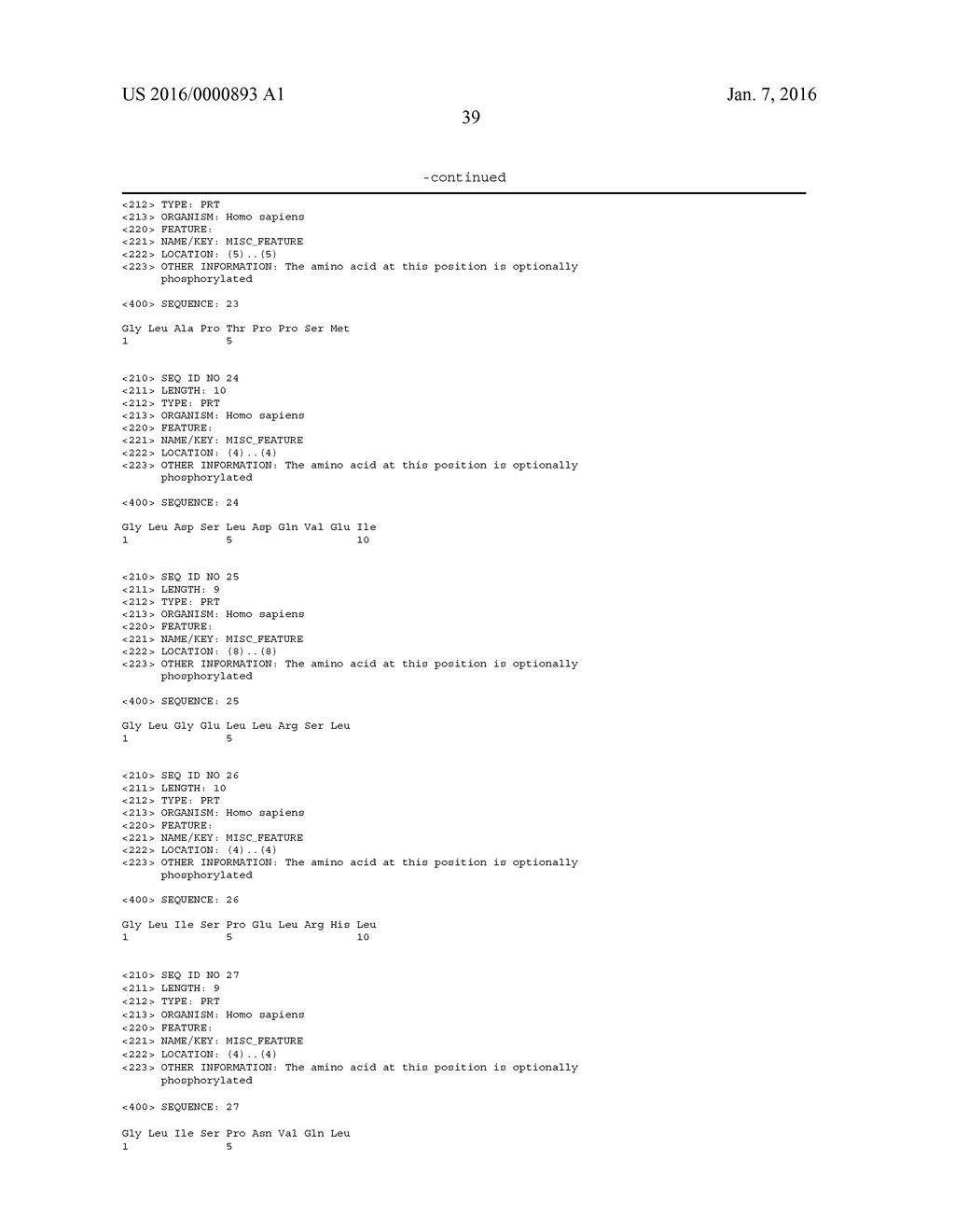 TARGET PEPTIDES FOR OVARIAN CANCER THERAPY AND DIAGNOSTICS - diagram, schematic, and image 40