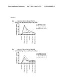 PARENTERAL NOROVIRUS VACCINE FORMULATIONS diagram and image