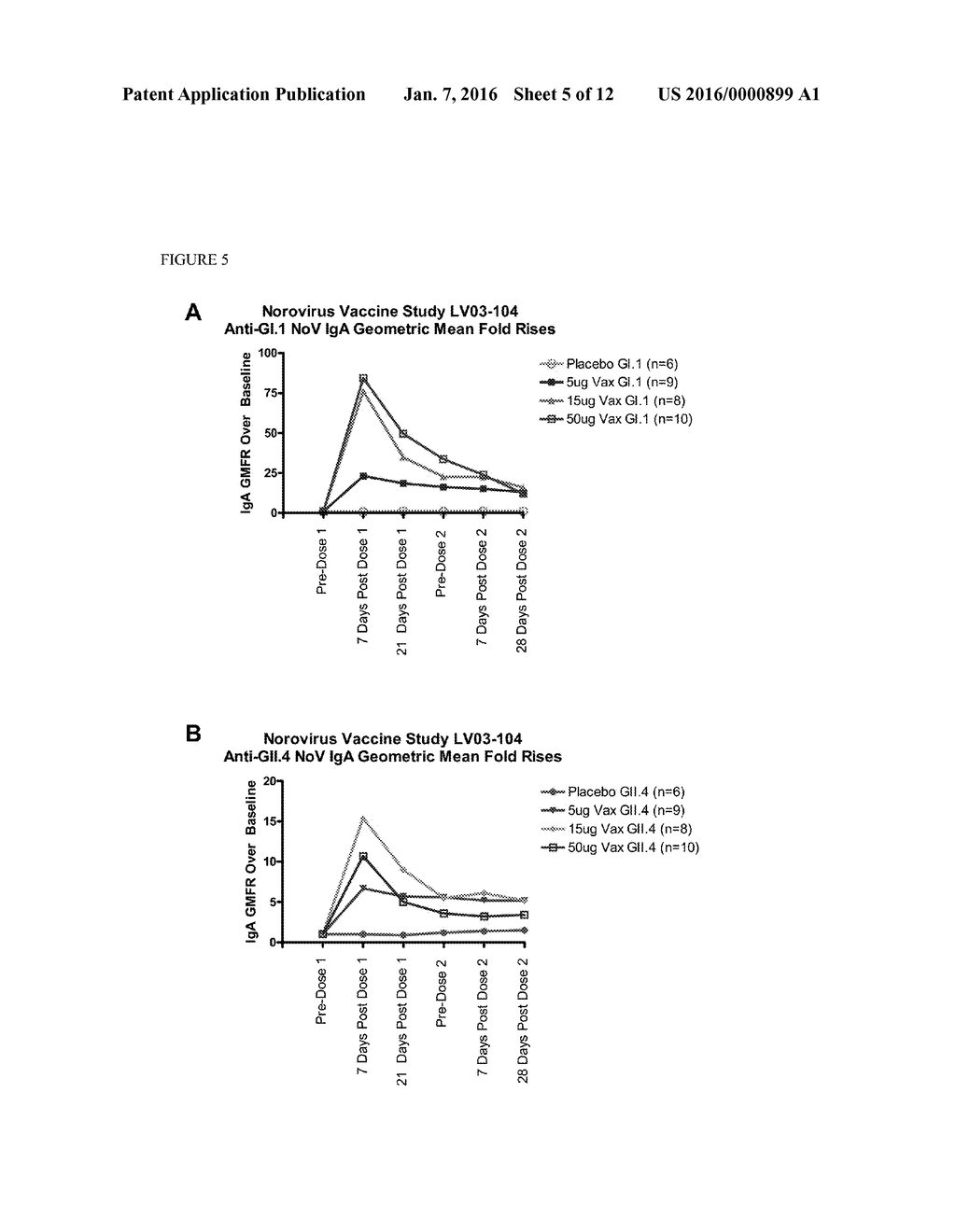 PARENTERAL NOROVIRUS VACCINE FORMULATIONS - diagram, schematic, and image 06