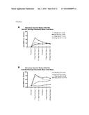 PARENTERAL NOROVIRUS VACCINE FORMULATIONS diagram and image