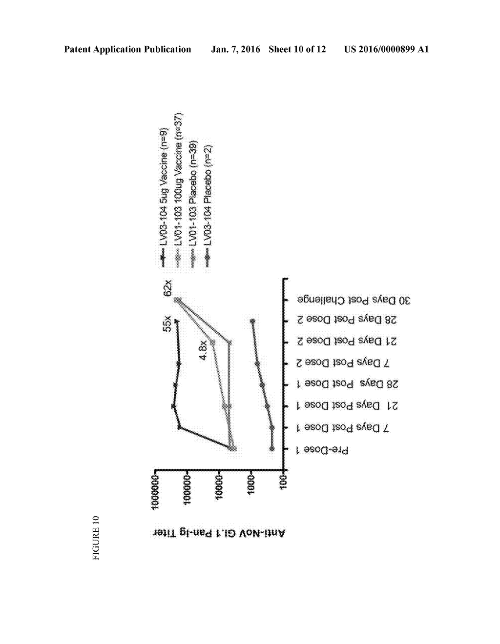 PARENTERAL NOROVIRUS VACCINE FORMULATIONS - diagram, schematic, and image 11