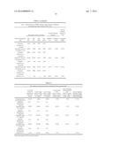 PARENTERAL NOROVIRUS VACCINE FORMULATIONS diagram and image