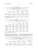 PARENTERAL NOROVIRUS VACCINE FORMULATIONS diagram and image