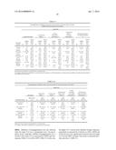 PARENTERAL NOROVIRUS VACCINE FORMULATIONS diagram and image