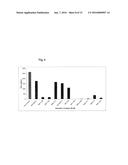 NEOSEPTINS: SMALL MOLECULE ADJUVANTS diagram and image