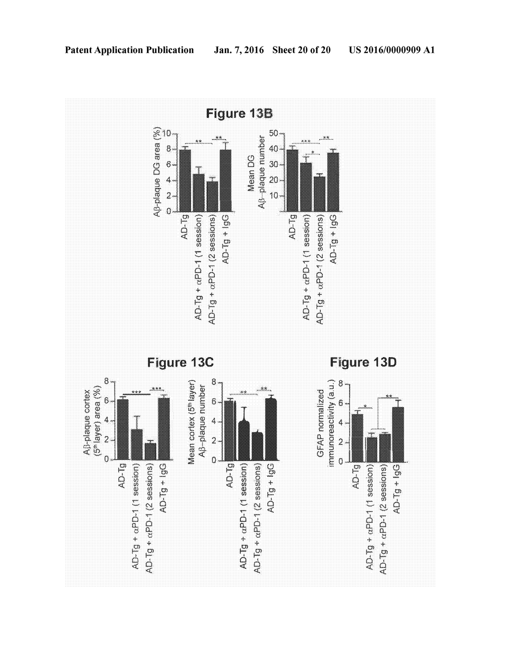 REDUCING SYSTEMIC REGULATORY T CELL LEVELS OR ACTIVITY FOR TREATMENT OF     DISEASE AND INJURY OF THE CNS - diagram, schematic, and image 21