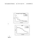 Monoclonal Antibody diagram and image