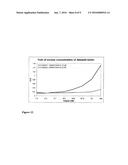 Monoclonal Antibody diagram and image