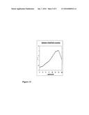 Monoclonal Antibody diagram and image