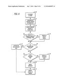 MANAGEMENT OF PENDING MEDICATION ORDERS diagram and image