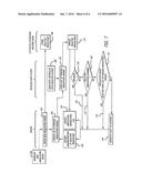 MANAGEMENT OF PENDING MEDICATION ORDERS diagram and image