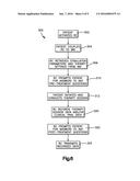 NEUROSTIMULATOR SYSTEM, APPARATUS AND METHOD FOR CONDUCTING A CLINICAL     TRIAL diagram and image