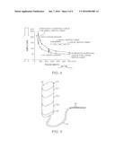 IMPLANTABLE NEUROSTIMULATORS HAVING REDUCED POCKET STIMULATION diagram and image