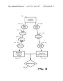 METHODS AND DEVICES IMPLEMENTING DUAL CRITERIA FOR ARRHYTHMIA DETECTION diagram and image