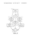 METHODS AND DEVICES IMPLEMENTING DUAL CRITERIA FOR ARRHYTHMIA DETECTION diagram and image