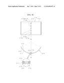 LINE-FOCUSED ULTRASOUND TRANSDUCER AND HIGH-INTENSITY LINE FOCUSED     ULTRASOUND GENERATOR INCLUDING SAME diagram and image