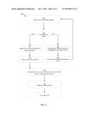 Consumer Useable Testing Kit diagram and image