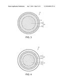 Multi-Layered Cores For Golf Balls Based On Ionomers diagram and image