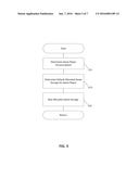 VIDEO GAME STORAGE MANAGEMENT diagram and image