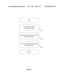 VIDEO GAME STORAGE MANAGEMENT diagram and image