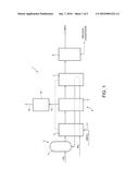 METHOD AND SYSTEM FOR REMOVING AMMONIA FROM A VENT GAS STREAM OF A UREA     PLANT diagram and image