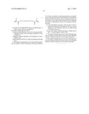 Method of Making Oil-in-Water Emulsified Composition Using Corona-Core     Microgel Emulsifying Agent diagram and image