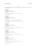 MICROARRAY SYNTHESIS AND ASSEMBLY OF GENE-LENGTH POLYNUCLEOTIDES diagram and image