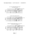 MATERIAL FOR TRAPPING TARGET SUBSTANCE, FILTER FOR TRAPPING TARGET     SUBSTANCE, CONTAINER FOR LIQUID ORGANIC COMPOUND, AND ENGINE OIL diagram and image