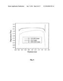 APPARATUS AND METHOD FOR DEPOSITION FOR ORGANIC THIN FILMS diagram and image