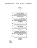 PAINTING METHOD AND PAINTING FACILITY FOR DECORATIVE STRIPES diagram and image