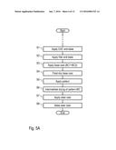 PAINTING METHOD AND PAINTING FACILITY FOR DECORATIVE STRIPES diagram and image